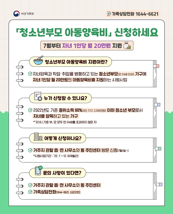 청소년부모에 양육비 지원…자녀 1인당 월 20만원