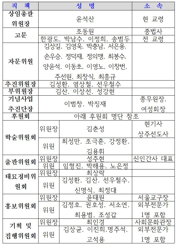 출세200년 위원회3.jpg