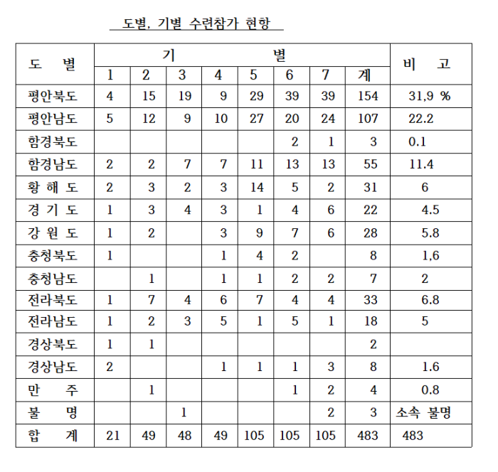 화면 캡처 2025-05-22 162056.png