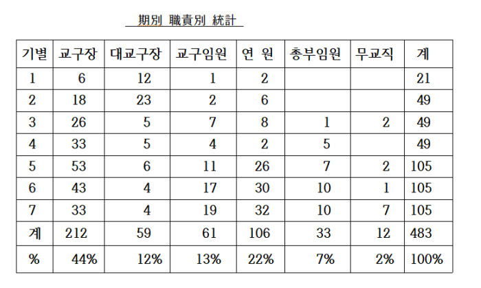 화면 캡처 2025-05-22 162129.png